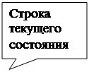 Основные элементы интерфейса главного окна при объёмном моделировании - student2.ru