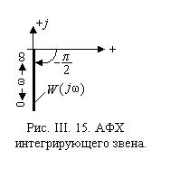 Основные этапы проектирования систем управления - student2.ru