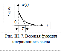 Основные этапы проектирования систем управления - student2.ru