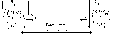 Основные задачи теории колебаний - student2.ru