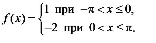 основных элементарных функций - student2.ru