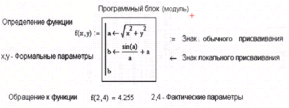 Основы работы с MathCAD prime 3.1 - student2.ru