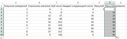 Основы работы в среде Microsoft Excel 2013 - student2.ru