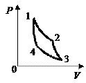 Основы термодинамики. Адиабатический процесс. Цикл Карно - student2.ru