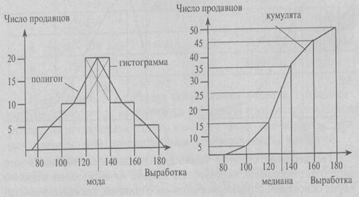 Осташковский электромеханический техникум - student2.ru