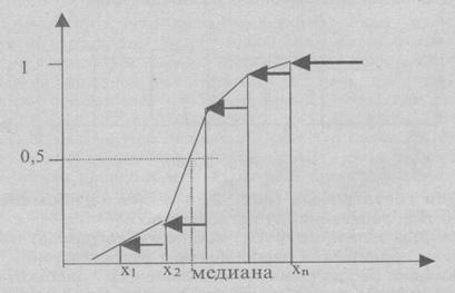 Осташковский электромеханический техникум - student2.ru