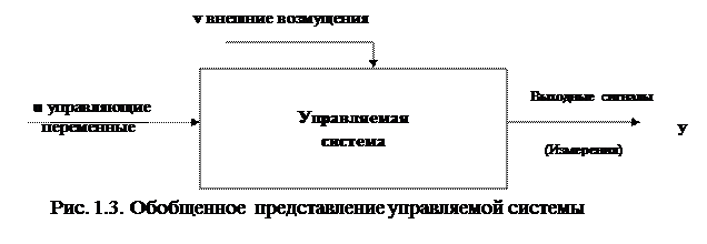 остояние х можно представить как вектор-столбец, компоненты которого – переменные состояния. - student2.ru