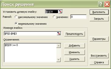 остроение линии тренда расходов на продукты питания в зависимости от уровня дохода семьи - student2.ru