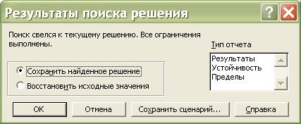 остроение линии тренда расходов на продукты питания в зависимости от уровня дохода семьи - student2.ru