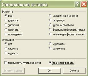 остроение линии тренда расходов на продукты питания в зависимости от уровня дохода семьи - student2.ru