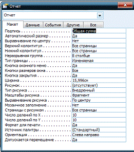 Отчет о ходе выполнения работы - student2.ru