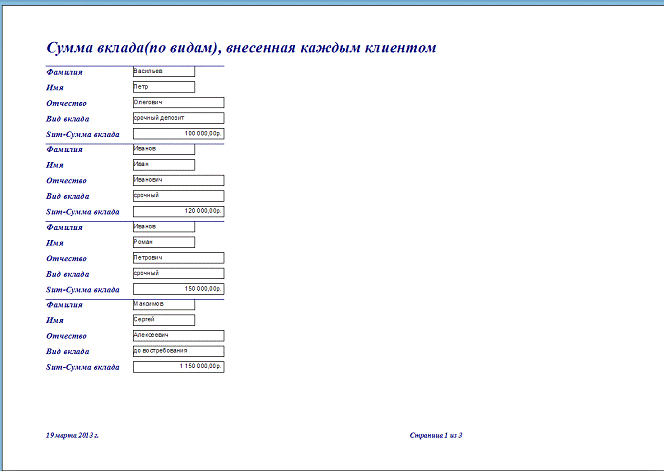 Отчет о ходе выполнения работы - student2.ru