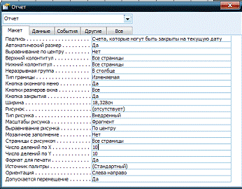 Отчет о ходе выполнения работы - student2.ru