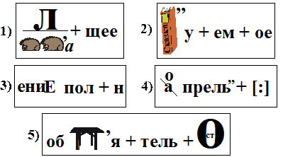 Отгадайте ребусы, посвященные членам предложения. - student2.ru