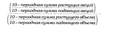 открытый 10периодный торговый индекс - student2.ru