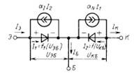 Отличия реального и идеализированного БТ. Эффект Эрли (модуляции ширины базы). Выходные ВАХ реального транзистора - student2.ru