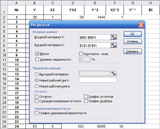 Отображение на графике данных модели - student2.ru