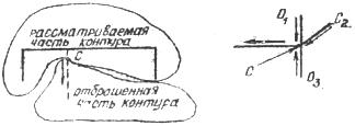 отсеченных частей сечения - student2.ru