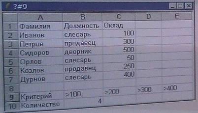 Ответ: память, устройство управления, арифметико-логичесткое устройство. - student2.ru