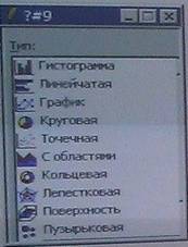 Ответ: операционные системы и сервисные программы, инструментальные языки и системы программирования, прикладные программы. - student2.ru