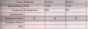 Ответ: Запрос на добавление записей, запрос на удаление записей. - student2.ru