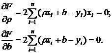 Отыскание параметров выборочного уравнения прямой линии среднеквадратичной регрессии по несгруппированным данным - student2.ru