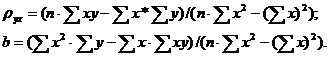 Отыскание параметров выборочного уравнения прямой линии среднеквадратичной регрессии по несгруппированным данным - student2.ru