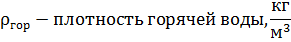 Озерский технологический институт – филиал НИЯУ МИФИ - student2.ru