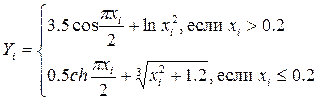 Ознакомление с системой MATLAB - student2.ru