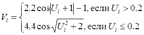 Ознакомление с системой MATLAB - student2.ru