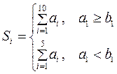 Ознакомление с системой MATLAB - student2.ru