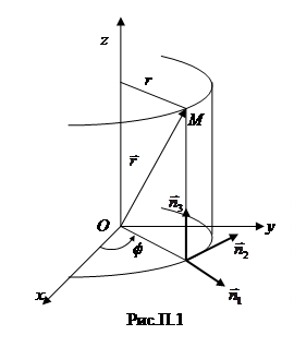 П.1.2. Цилиндрические координаты - student2.ru