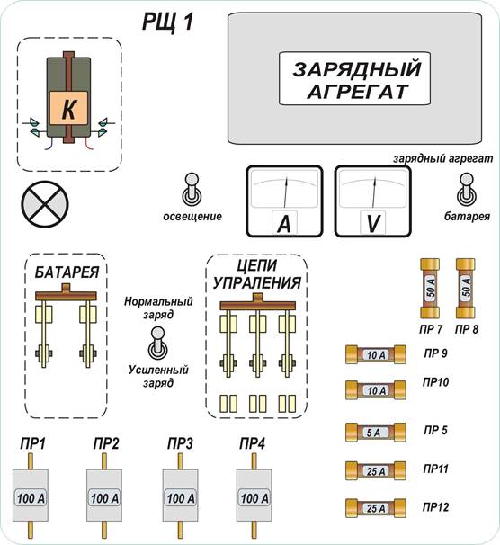 Панель №8 над мотор компрессором - student2.ru