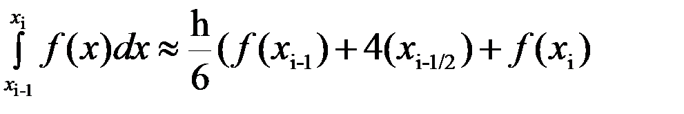 парабола әдісі. (симпсон формуласы) - student2.ru