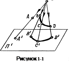 Параллельное проецирование - student2.ru