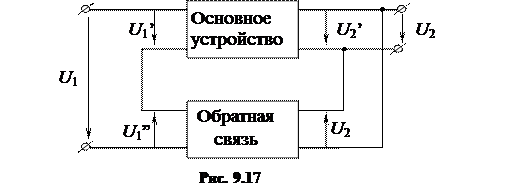 Параллельное соединение четырехполюсников - student2.ru