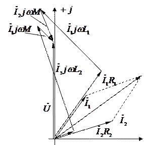 Параллельное соединение индуктивно связанных элементов цепи - student2.ru