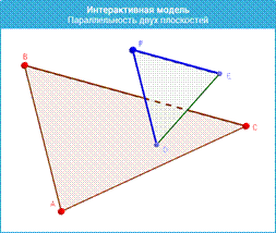 Параллельность плоскостей - student2.ru