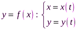 Параметрически заданные функции - student2.ru