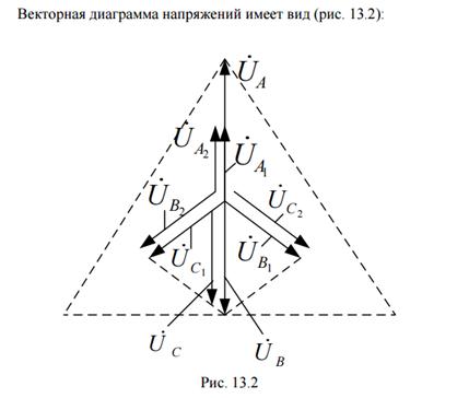 Параметры автотрансформаторов для токов нулевой последовательности. - student2.ru