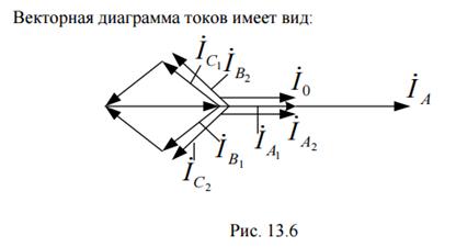 Параметры автотрансформаторов для токов нулевой последовательности. - student2.ru