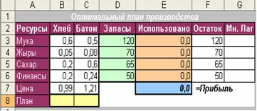 Параметры средства Поиск решения - student2.ru