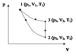 Параметры трех состояний газа представлены в таблице - student2.ru