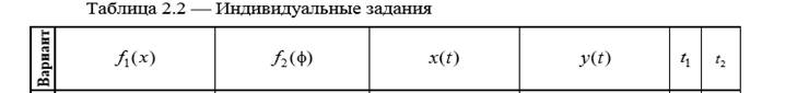 Параметры трехмерных графиков - student2.ru