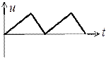 параметры электрических сигналов - student2.ru