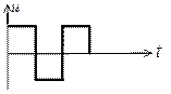 параметры электрических сигналов - student2.ru