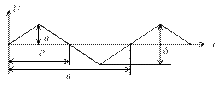 параметры электрических сигналов - student2.ru