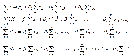 парные регрессионные модели - student2.ru