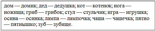 Передний вагон поезда был голубого цвета - student2.ru