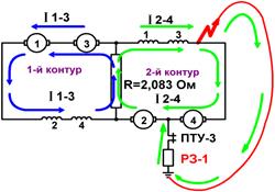 Перегрузок и токов короткого замыкания К.З. - student2.ru